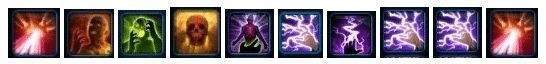 Madness Sorcerer Rotation