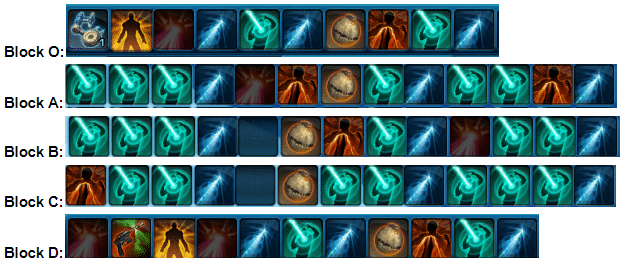 Advanced Prototype Rotations