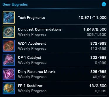 SWTOR Gearing Currencies 7.0.2