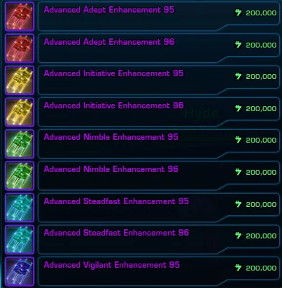 SWTOR Game Update 7.1 Level 80 Item Modification Vendor Items