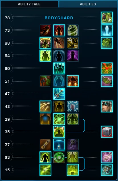 Xam Xam 7.4 Mercenary Bodyguard PvP Ability Tree Build