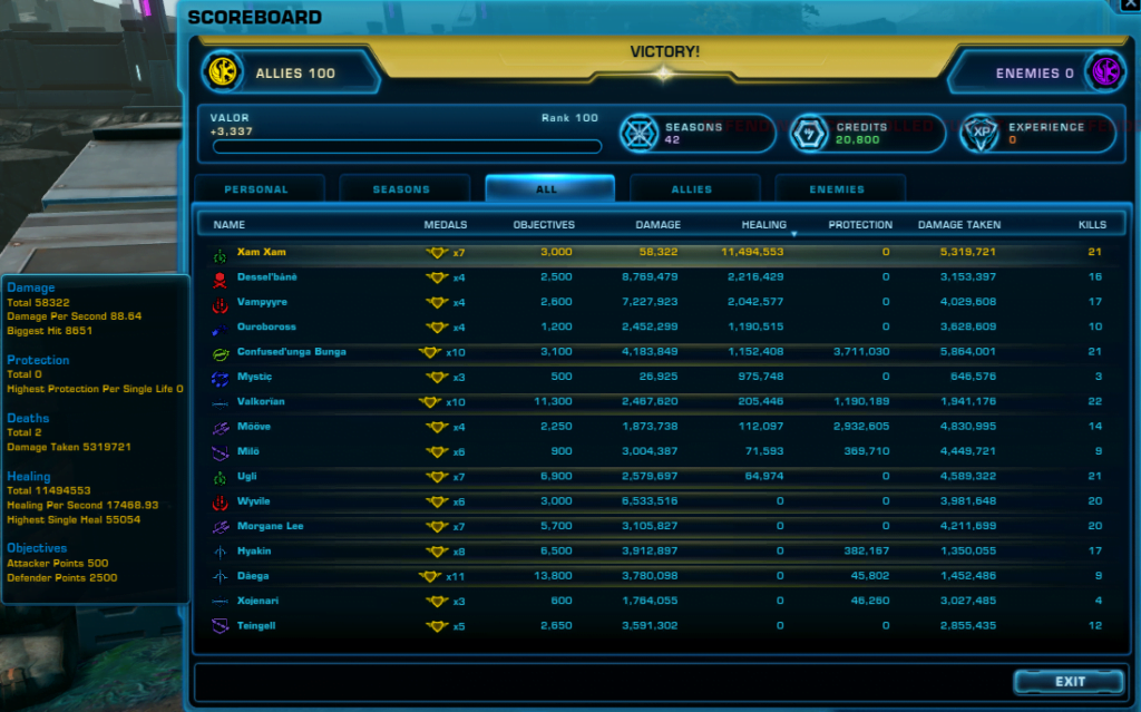 SWTOR Game Update 7.2 PvP Revamp Scoreboard All Tab