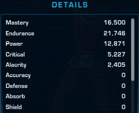 SWTOR Mercenary/Commando PvP Stats
