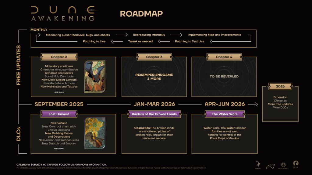 Dune Awakening Roadmap 2025-2026